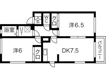 エーデルワイス(2DK/1階)の間取り写真