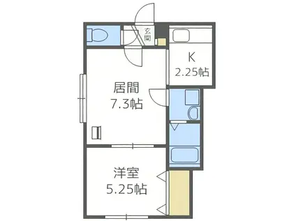 REN SPACE美園(1LDK/2階)の間取り写真