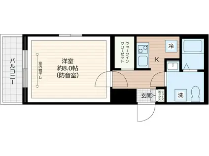 ラシクラス上井草(1K/1階)の間取り写真