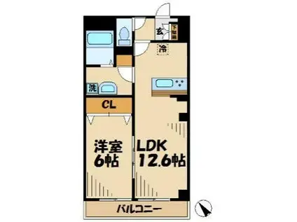 リブリ・LUCIAリブリ・ルチア(1LDK/3階)の間取り写真