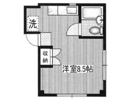 上目黒グリーンハウスⅠ(ワンルーム/2階)の間取り写真