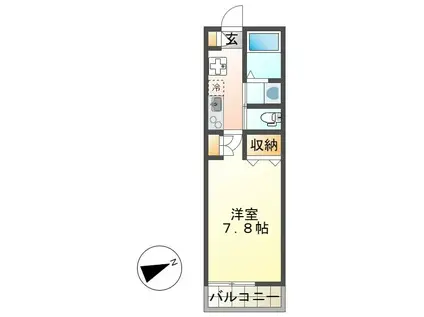 CIS宮下町I(1K/2階)の間取り写真