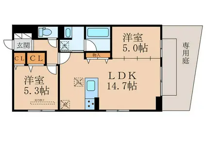 D-ROOM 東矢倉(2LDK/1階)の間取り写真