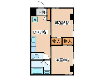 第5サン・オカベビル(2DK/1階)の間取り写真