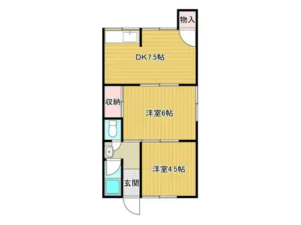 パールハイツ尾上(2DK/1階)の間取り写真
