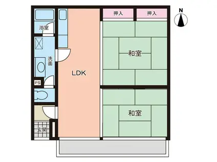ファミール糸田(2LDK/1階)の間取り写真