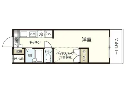 カーサ・コッリーナ(ワンルーム/2階)の間取り写真