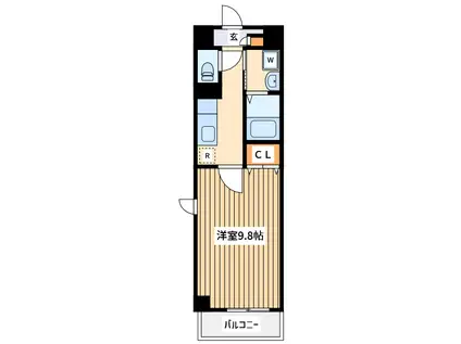 ソフィアコート(1K/2階)の間取り写真