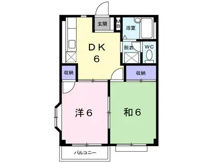 エルディム末広C(2DK/2階)の間取り写真