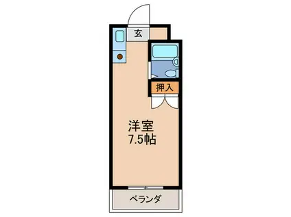 柴田山田ビル(ワンルーム/5階)の間取り写真