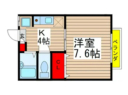 サン・イースト(1K/1階)の間取り写真