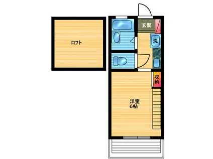 ドリームフォーム(1K/1階)の間取り写真
