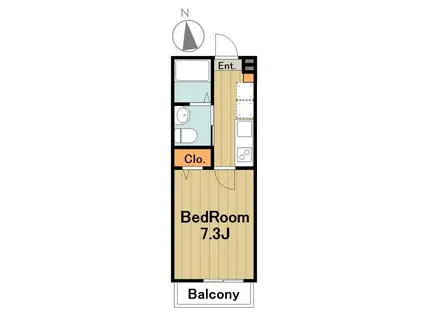 ラシャンス東橋本第5(1K/2階)の間取り写真