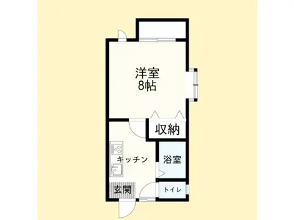 カルチェ希望ヶ丘(1K/1階)の間取り写真