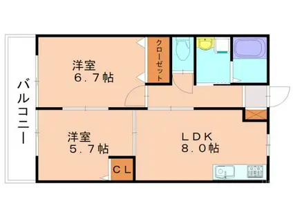 フォレストステージ B(2LDK/2階)の間取り写真