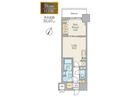 アルヴィス川崎(1LDK/5階)の間取り写真