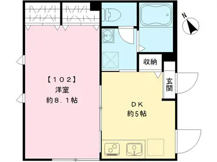 SORTE・MATSUO ソルテマツオ(1DK/1階)の間取り写真