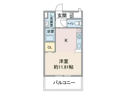 AVANTI YASHIRODAI(ワンルーム/2階)の間取り写真