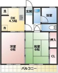 コーポ北門(2DK/2階)の間取り写真