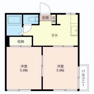 アーデンハイム(2K/2階)の間取り写真