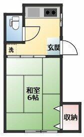 濱吉荘(1K/2階)の間取り写真
