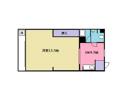 喜久和マンション(1DK/2階)の間取り写真