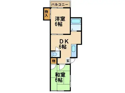 KMアパートメント(2DK/2階)の間取り写真