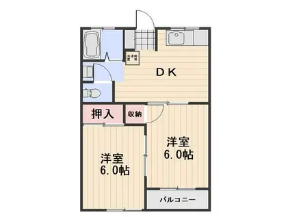 フェミール神田(2DK/2階)の間取り写真