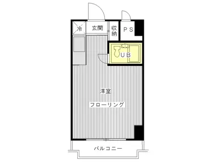 ヒルクレスト駒込(ワンルーム/5階)の間取り写真