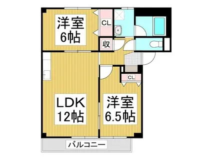 グランデ神田(2LDK/2階)の間取り写真