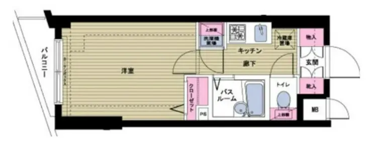 トーシンフェニックス都立大学 3階階 間取り