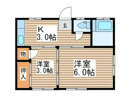 小川ハイツ(2K/1階)の間取り写真