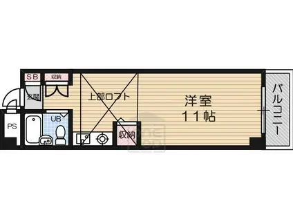 NAVI2(ワンルーム/7階)の間取り写真