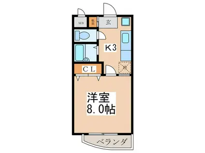 北口ハイツI(1K/2階)の間取り写真