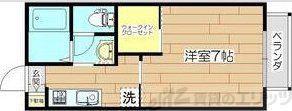 YS FORTERESSE(1K/2階)の間取り写真
