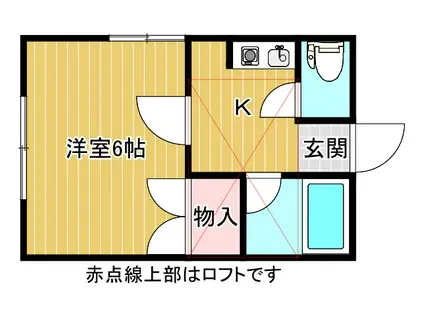 コテージ・プラネットA棟(1K/1階)の間取り写真