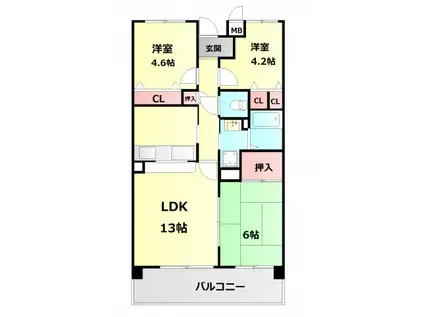 井吹東シティコート27号棟(3LDK/1階)の間取り写真