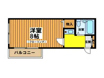 レオパレス幡ヶ谷第2(1K/2階)の間取り写真