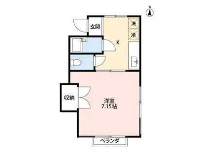 トレス所沢B(1DK/1階)の間取り写真