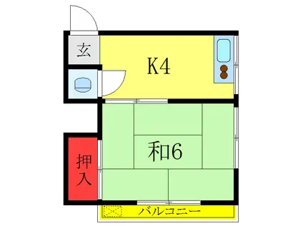共栄ビル(1K/2階)の間取り写真