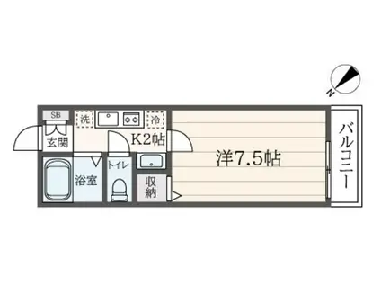 ツインビーファーム(1K/2階)の間取り写真