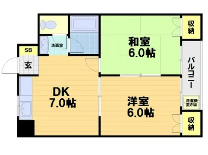 ハムロハイツ杉田B棟(2DK/1階)の間取り写真