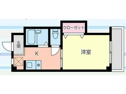 グリーンハイツ幸(1K/1階)の間取り写真