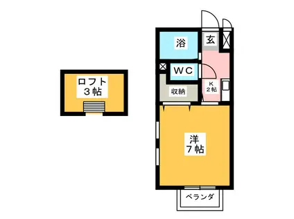 ミルキーウェイ(1K/1階)の間取り写真