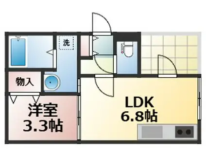 ハーモニーテラス中浜III(1DK/1階)の間取り写真