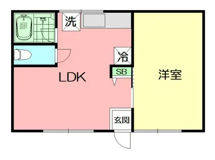 タウンハイツ(1DK/2階)の間取り写真