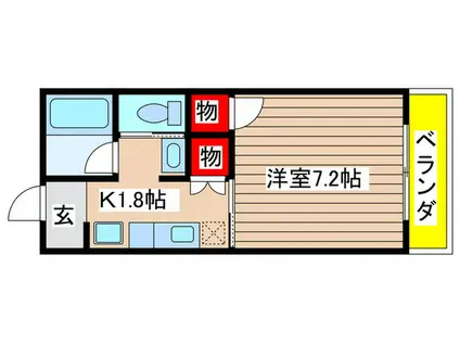 リバーガーデン浅井(1K/1階)の間取り写真