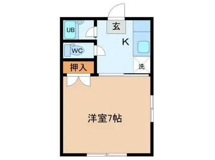 コーポ白鳥(1K/2階)の間取り写真