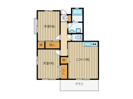 グリーンフォーレストI(2LDK/1階)の間取り写真