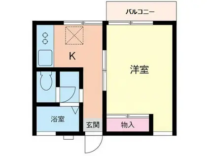 第2グランドハイツ(1K/1階)の間取り写真